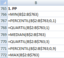 Kvantily použijeme jako vstupy pro výpočet různých charakteristik polohy a variability a pro konstrukci krabicového grafu (viz. další snímky).