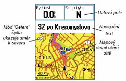 Kompasová stránka Má vzhled digitálního kompasu (obr. 14). GPS kompas určuje směr pohybu a orientaci ke světovým stranám.