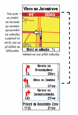 Po vytvoření se po trase lze hned navigovat nebo ji uložit mezi ostatní již uložené trasy. Navigaci lze provádět několik způsoby. Prvním je navigace pomocí funkce Navig.