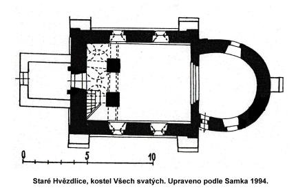 Počátky Hradů tribunové kostely MENCL, V.