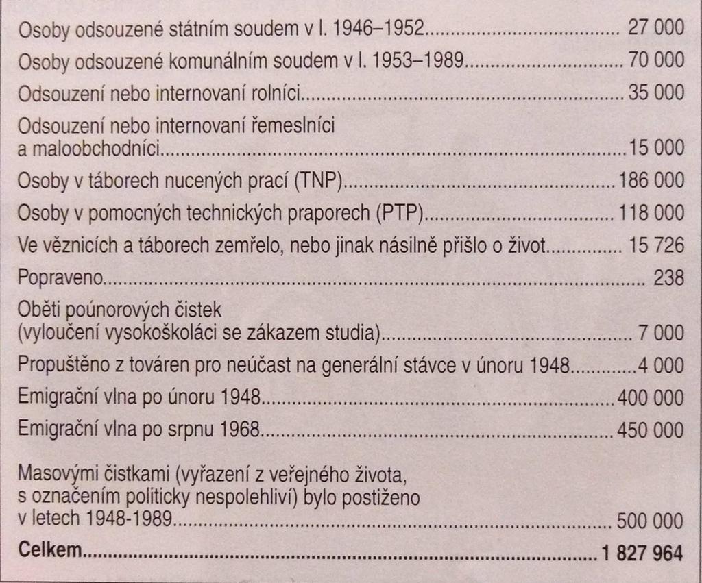 8. Obrazová příloha 1.