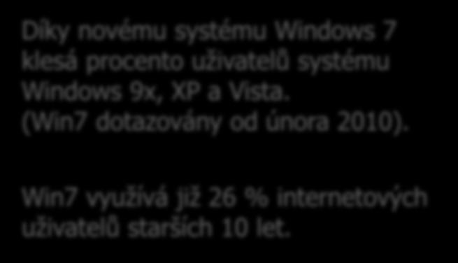 SEKV: Vlastnosti počítače Pod jakým operačním systémem pracuje PC, který využíváte nejčastěji k připojení na internet?