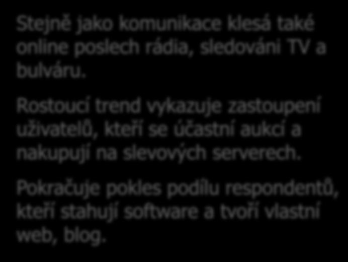 SEKV: Aktivity na internetu 3 Pravidelné aktivity na internetu III.