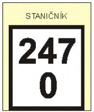návěst význam