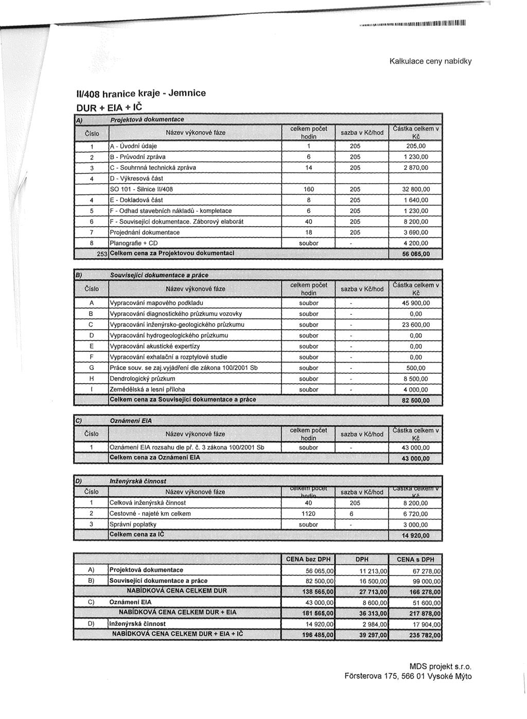 ..mm 11 llltlll mil Ulili III Ulil llll Willi llllll llll Ill lllllll Kalkulace ceny nabídky 11/408 hranice kraje - Jemnice DUR + EIA + IČ A) Projektová dokumentace Číslo Název výkonové fáze celkem