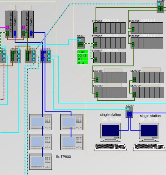 100 Mbit/s nebo 1000 Mbit/s Routované sítě? Firewallování?