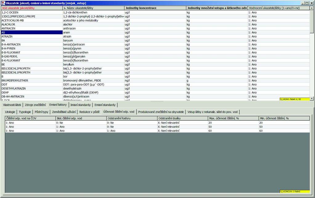 Ukazatele jakosti, emisí a imisní standardy -spodní část okna: emisní