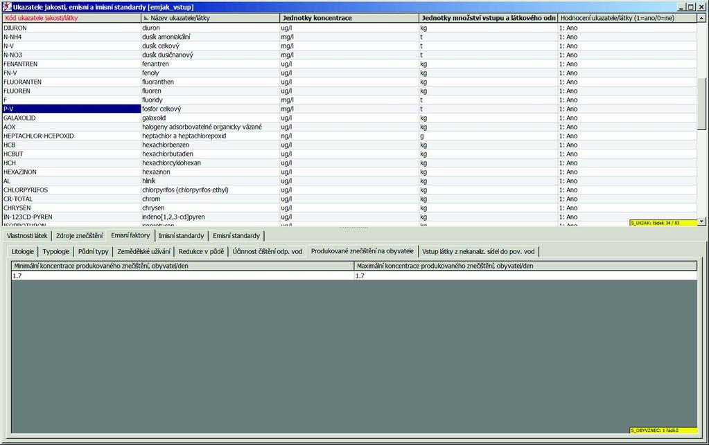 Ukazatele jakosti, emisí a imisní standardy -spodní část okna: