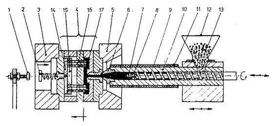 UTB ve Zlíně, Fakulta technologická 13 2 s t = ϕ a ( θ ) T (6) Doba ohřevu t závisí na čtverci prohřívané tloušťky materiálu [2]. Aby byla tato hodnota co nejmenší, vkládá se do tavící komory torpédo.