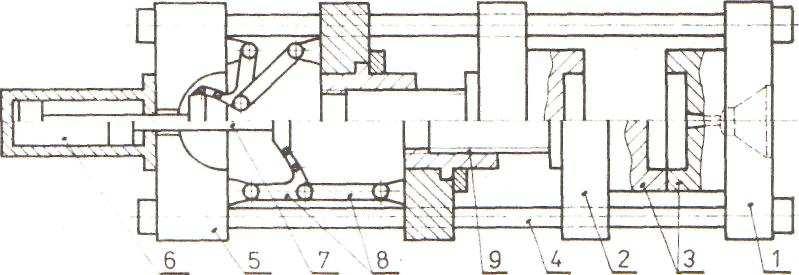 UTB ve Zlíně, Fakulta technologická 20 tak i rychlostních poměrů. Nejčastěji používanou skupinou uzavíracích mechanismů jsou tzv. kloubové uzávěry.
