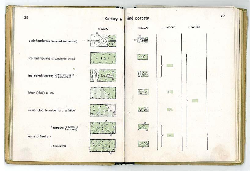 D5/4) Definitivní vojenské mapování 1934 1938