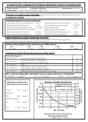 POPEL PO SPALOVÁNÍ PALIVOVÝ LIST ROZBOR PALIVA ENERGETICKÉ PARAMETRY BIOMASY Obecné informace Skupina: Podskupina: Druh: Dřevo Listnaté Buk Složení paliva: Hrubý rozbor (% hmot): Prvkový rozbor (%