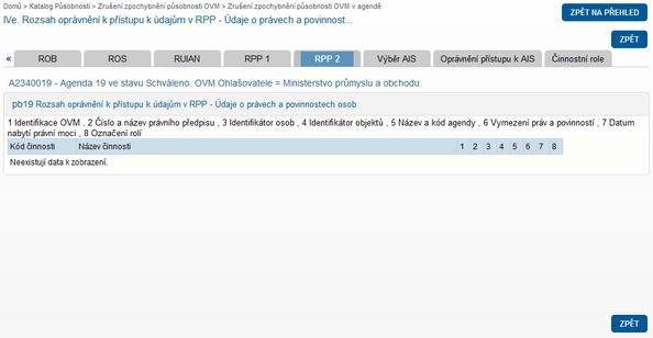 Detail oznámení/ působnosti Detail agendy více obrazovek údaje jen pro čtení Seznam referenčních údajů RPP II. IVd.