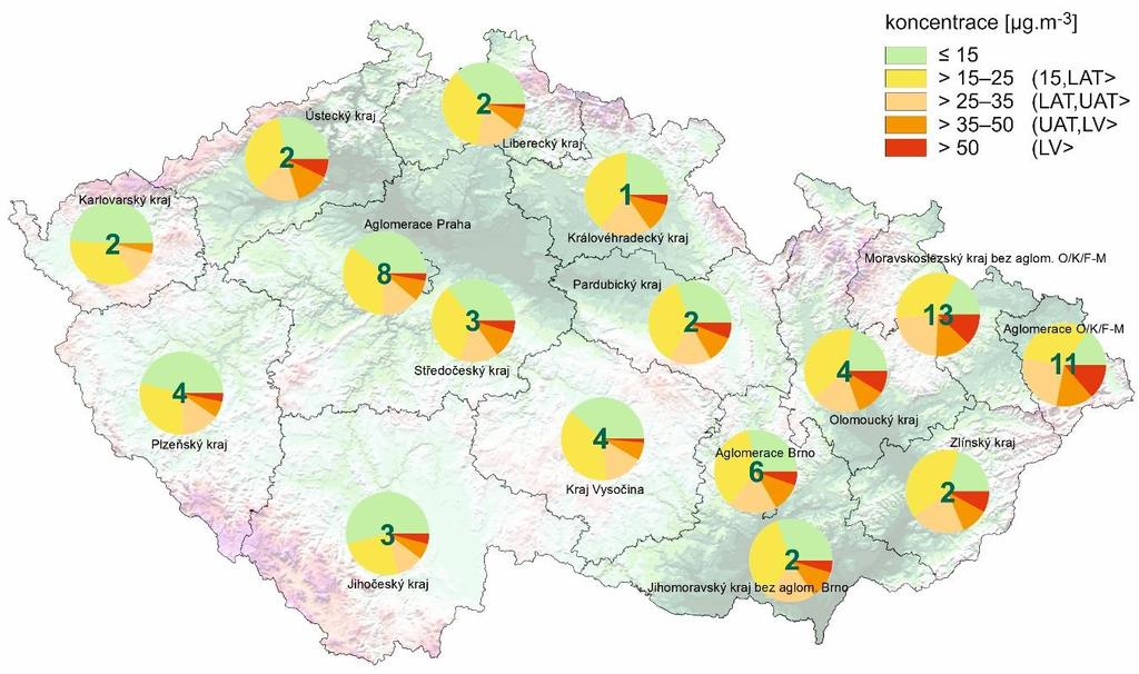 Předběžné zhodnocení kvality ovzduší a rozptylových podmínek v roce 2016 zpráva ČHMÚ ze dne 28. 2. 2016 V roce 2016 byl maximální povolený počet překročení hodnoty denního imisního limitu PM 10 50 µg.