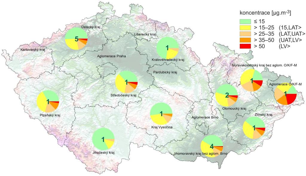 Předběžné zhodnocení kvality ovzduší a rozptylových podmínek v roce 20