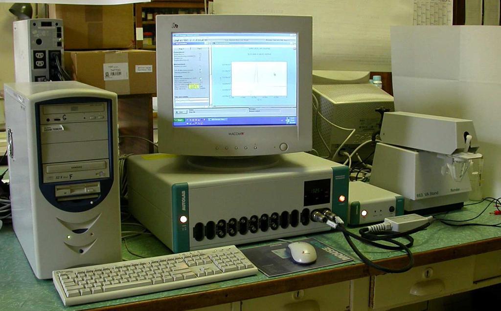 2 Experimentální část 2.