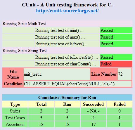 Automatizovaný XML režim <?xml version="1.0"?> <?xml-stylesheet type="text/xsl" href="..."?> <!DOCTYPE CUNIT_TEST_RUN_REPORT SYSTEM "..."> <CUNIT_TEST_RUN_REPORT>... <CUNIT_RUN_SUMMARY>.