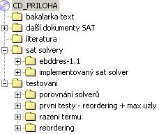 D. Obsah CD Na přiloženém CD jsou v adresářové struktuře, která je zobrazena na následujícím obrázku uloženy adresáře a soubory obsahující implementovaný sat solver, sat solver EBDDRES, použitou