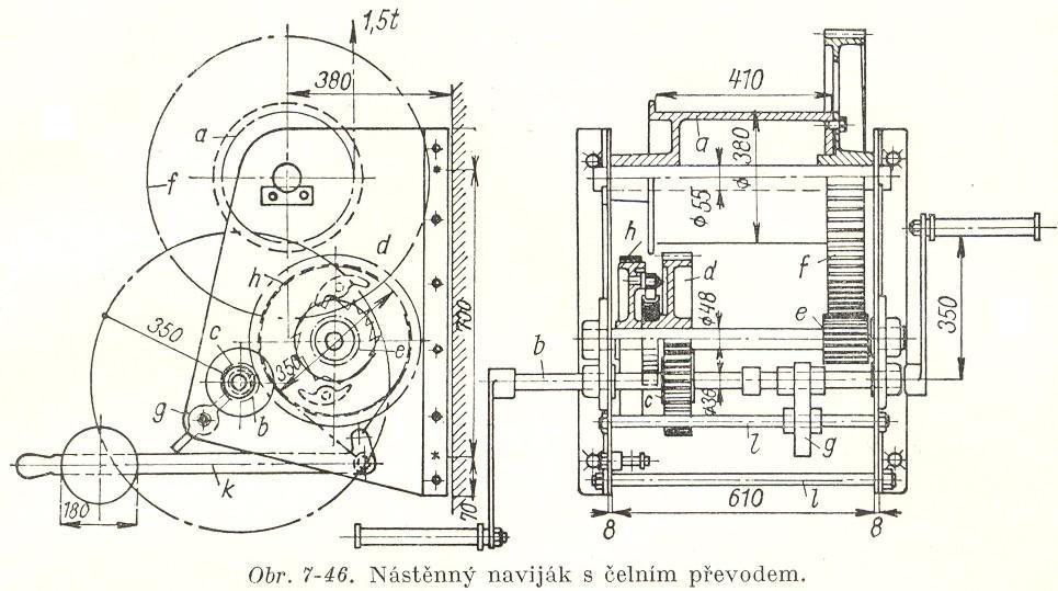 Nástěnné navijáky Upevňují se bočně na stěnu nebo na konstrukci (sloup). Někdy se uvádějí nelogickým názvem nástěnné zvedáky bubnové". Mají nosnost nejvýše 1 až 2 t.