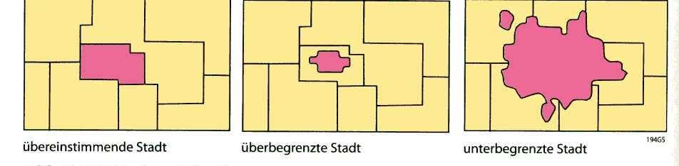 35 Obr. 6 Způsob vymezení města (overbounded city a undrbounded city) V případě vymezování aglomerace je lepší použít tzv.