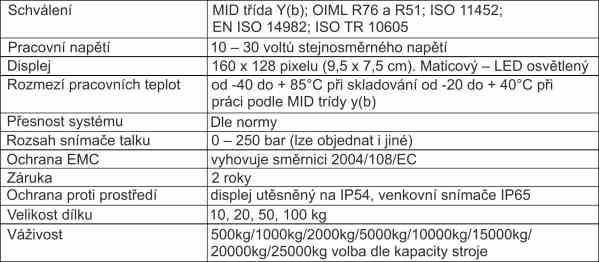 LOADMASTER 9000ix M GRAVEX RDS LOADMASTER 9000i je vysoce přesný palubní vážicí systém pro dynamické i statické vážení zboží pro obchodní partnery, vyhovuje směrnicím OIML R51 a R76 Přínosy: