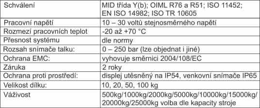 tisícem pamětí pro produkty a odběratele, přenos dat a připojení tiskárny, SD karta Přednosti: Přehledně uspořádaný displej umožňuje intuitivní ovládání Vynikající přesnost a opakovatelnost vážení v