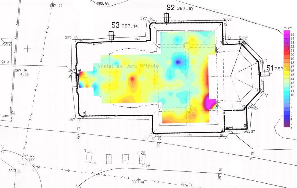 Ve výsledku se lokálně projevily především rušivé vlivy různých situací: materiálů před oltářem, předmětů mobiliáře nebo také bezprostředního okolí zahloubené kruhové sondy JZ oltáře (RO a RS na obr.