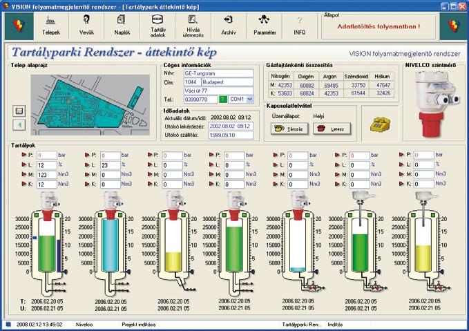 Zobrazované hodnoty přístrojů mohou byt přeneseny jak analogovým/ digitálním výstupem, HART komunikací, tak jednoduchým relé.