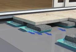 amonosné desky jsou pokládány bodovou metodou pomocí drenážního betonu či drenážní hmoty o stejné zrnitosti na systém TerraMaxx D.
