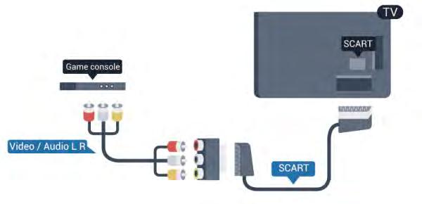 Pozastavení Abyste mohli vysílání pozastavit, je nutné používat pevný disk kompatibilní s rozhraním USB 2.0 s minimální kapacitou 32 GB.