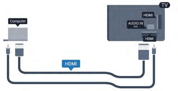 Pomocí adaptéru DVI na HDMI Případně můžete použít adaptér DVI na HDMI a připojit počítač ke konektoru HDMI a audio kabel L/R (stereofonní minikonektor 3,5 mm) připojit ke vstupu AUDIO IN L/R na