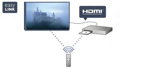 Jednotliví hráči se mohou při hraní soustředit na svou vlastní hru. Televizor využívá k zobrazení obou obrazovek 3D technologii.