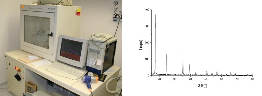 ... Obrázek 3: Přístroj XRD-7 (Seifert) a difrakční záznam nanopráškového materiálu.