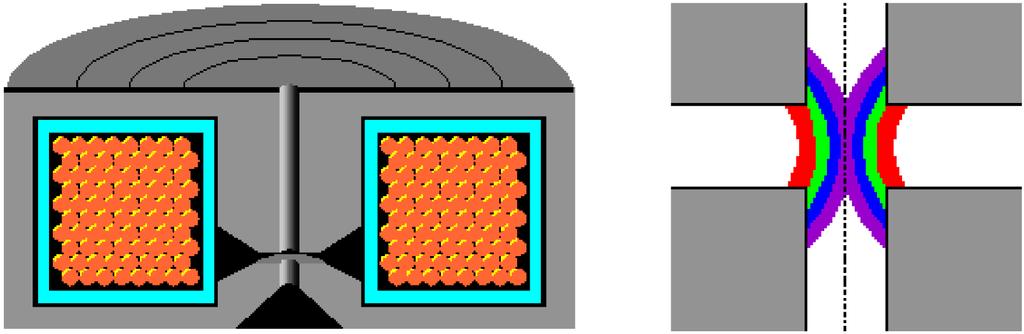 ... Obrázek 5: Trajektorie elektronu v homogenním magnetickém poli. světla. Nejjednodušší elektromagnetická čočka je podobná solenoidu.