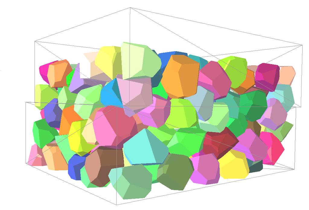 Smyková zkouška - polyhedrony u