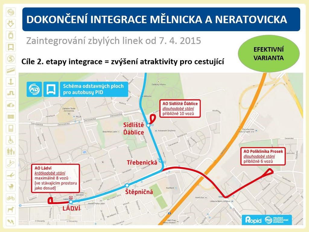 Obr. 30 Náhradní obratiště pro terminál Ládví Je otázkou, jak moc velký vliv mají nově integrované autobusy na hlučnost a prašnost dané lokality.