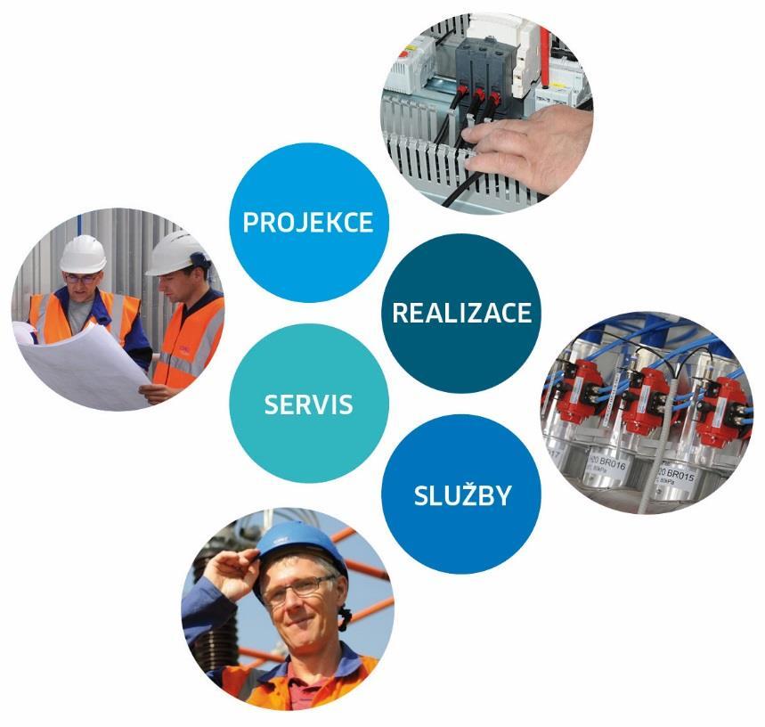 ENGIE Světová jednička v oblasti energetiky, technické infrastruktury a energetických služeb 69,9 mld obrat v 2015 154.