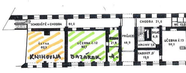 poloha na tahu od Kamenného mostu do historického centra města velké světlé prostory (v plánku níže označeny jako KNIHOVNA, případně přidat i BAZÁREK) v přízemí vlevo od průjezdu budovou (teoreticky