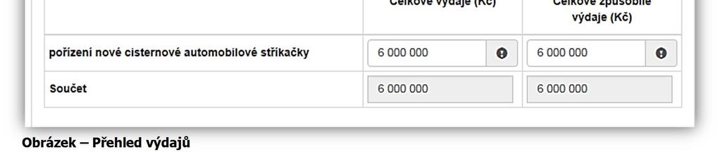 záložce se vyplňují u vybraných oblastí podpory jak Celkové výdaje, tak Celkové způsobilé výdaje.