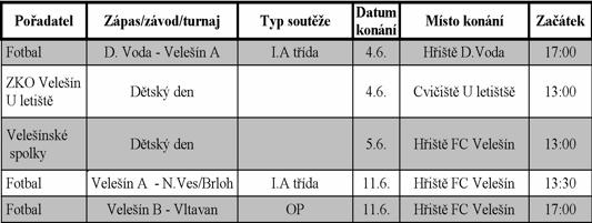 oznamuje, e v dobì od 30.6. 31.8.2016 bude knihovna otevøena pouze: Pondìlí 8.00 11.30 12.30 17.