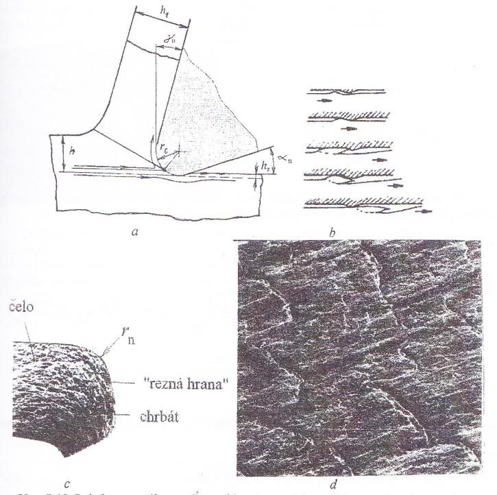Obr. 13.