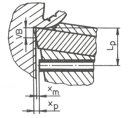 Obr 5.