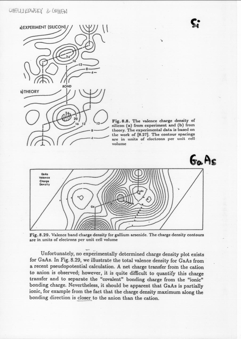 Elektronová hustota v krystalech Chelikovsky, Cohen, Electronic