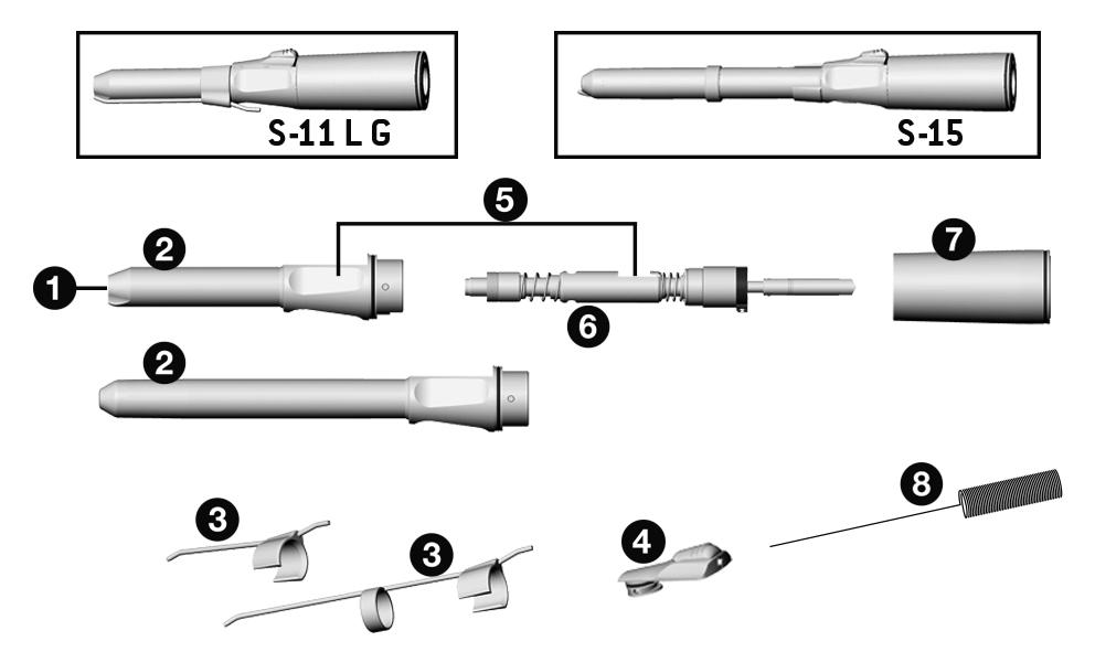 3. Popis výrobku Násadec přímý S-11 L G, S-11, S-15 LED dioda (pouze S-11 L G) Vrchol násadce* Trubka chladicího média (nastavitelná) Upínací páčka