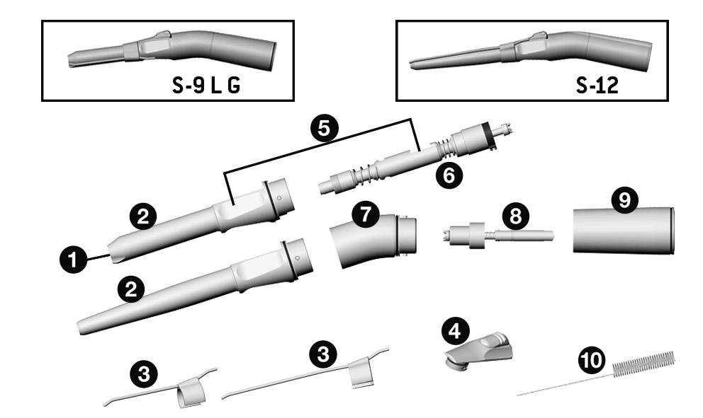 3. Popis výrobku Násadec úhlový S-9 L G, S-9, S-10, S-12 alle zutreffenden LED dioda (pouze S-9 L G) Vrchol násadce* Trubka chladicího média (nastavitelná) Upínací páčka