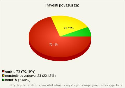 10. Přílohy 1.