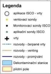 stav zvodně) Čerpání půdního vzduchu => Čištění pomocí AU In situ real-time