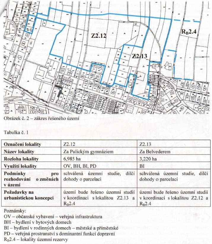 Svažitost lokality jižním až západním směrem je výhodná pro situování obytné zástavby nejen z důvodů možné optimální realizace její dispozice, ale i dalekého výhledu na centrum města a protější svahy