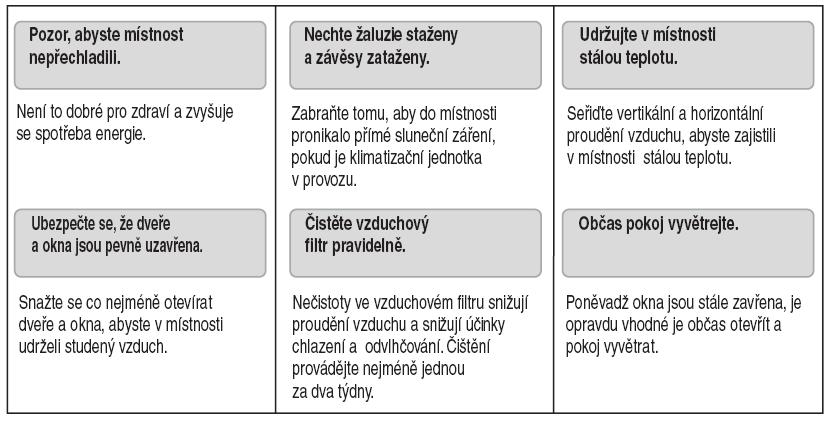 dobu používat Užitečné tipy 26