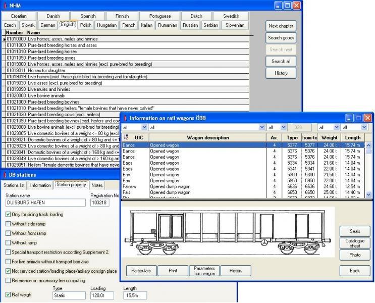 7 Informační systémy v nákladní železniční dopravě 91 Obr. 7.